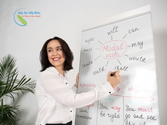 Gia sư Tiếng Anh lớp 8